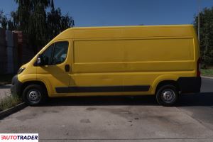 Peugeot Boxer 2018 2.0