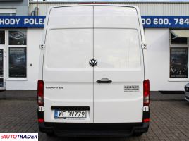 Volkswagen Crafter 2021 2