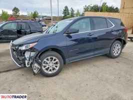 Chevrolet Equinox - zobacz ofertę