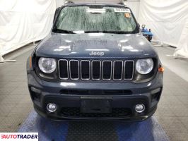 Jeep Renegade 2021 2 Jeep Renegade 2021 2