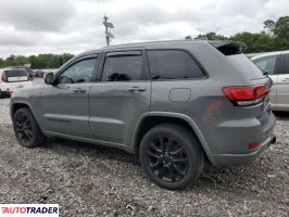 Jeep Grand Cherokee 2019 3 Jeep Grand Cherokee 2019 3
