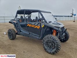 Polaris Ranger RZR 2024