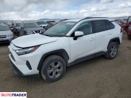 Toyota Pozostałe 2022 2 Toyota Pozostałe 2022 2