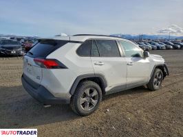 Toyota Pozostałe 2022 2