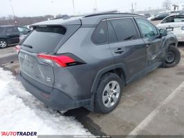 Toyota Pozostałe 2021 2