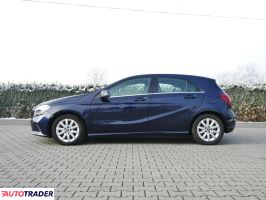 Mercedes A-klasa 2017 1.6 122 KM