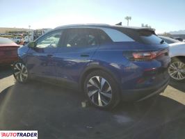 Volkswagen Pozostałe 2021