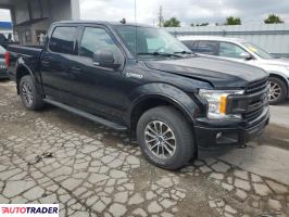 Ford Pozostałe 2020 5 Ford Pozostałe 2020 5