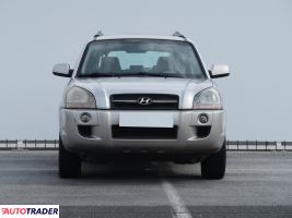 Hyundai Tucson 2005 2.0 139 KM