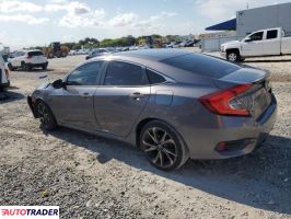 Honda Civic 2021 2 Honda Civic 2021 2
