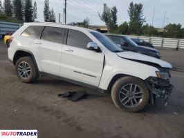 Jeep Grand Cherokee 2020 3