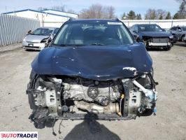 Subaru Pozostałe 2021 2 Subaru Pozostałe 2021 2