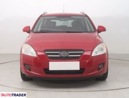 Kia Ceed 2008 1.6 124 KM