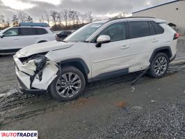 Toyota Pozostałe 2022 2