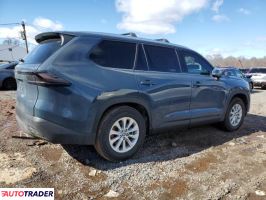 Toyota Highlander 2024 2 Toyota Highlander 2024 2