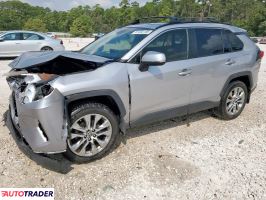 Toyota Pozostałe 2019 2 Toyota Pozostałe 2019 2
