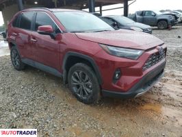 Toyota Pozostałe 2024 2