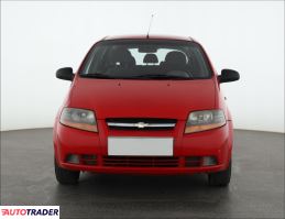 Chevrolet Aveo 2004 1.2 71 KM