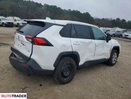 Toyota Pozostałe 2025 2