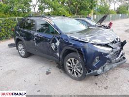 Toyota Pozostałe 2025 2