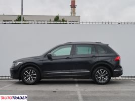 Volkswagen Tiguan 2021 1.5 147 KM Volkswagen Tiguan 2021 1.5 147 KM