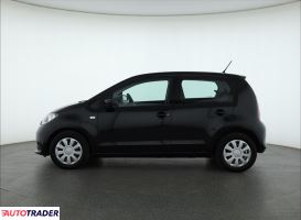 Skoda Citigo 2019 1.0 59 KM Skoda Citigo 2019 1.0 59 KM
