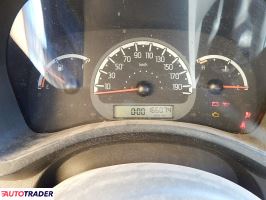 Fiat Panda 2012 1.2 69 KM