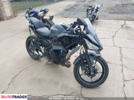 Kawasaki Pozostałe 2024 Kawasaki Pozostałe 2024