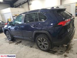 Toyota Pozostałe 2022 2