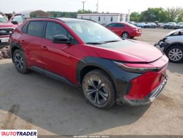 Toyota Pozostałe 2024