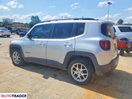 Jeep Renegade 2020 2