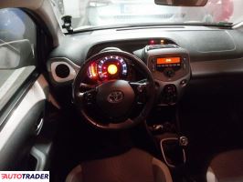 Toyota Aygo 2020 1.0 71 KM