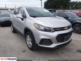 Chevrolet Trax - zobacz ofertę