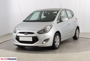 Hyundai ix20 2011 1.4 88 KM Hyundai ix20 2011 1.4 88 KM