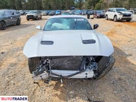 Ford Mustang 2020 5