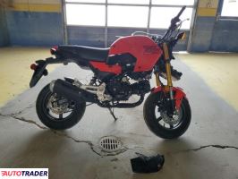 Honda Pozostałe 2025