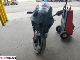 Kawasaki ZX 2025 Kawasaki ZX 2025