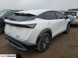 Nissan Pozostałe 2024