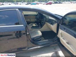 Hyundai Sonata 2019 2