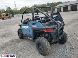 Polaris Ranger RZR 2025