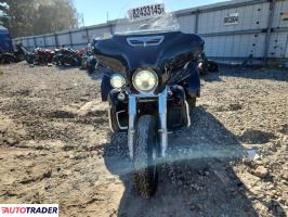 Harley-Davidson Pozostałe 2020