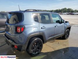 Jeep Renegade 2023 1