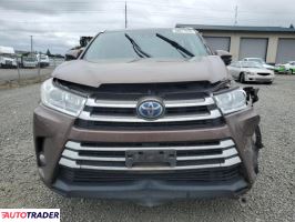 Toyota Highlander 2019 3 Toyota Highlander 2019 3