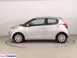 Citroen C1 2016 1.0 68 KM