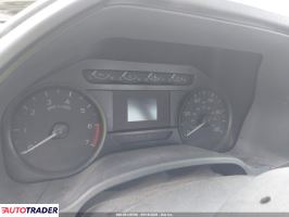Ford Pozostałe 2022 6