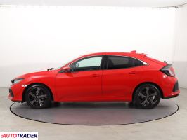 Honda Civic 2017 1.0 127 KM