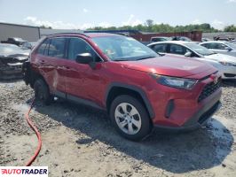 Toyota Pozostałe 2021 2