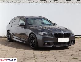 BMW 528 2017 2.0 214 KM