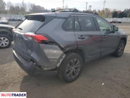 Toyota Pozostałe 2023 2