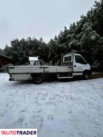 Renault Mascott 2005 3